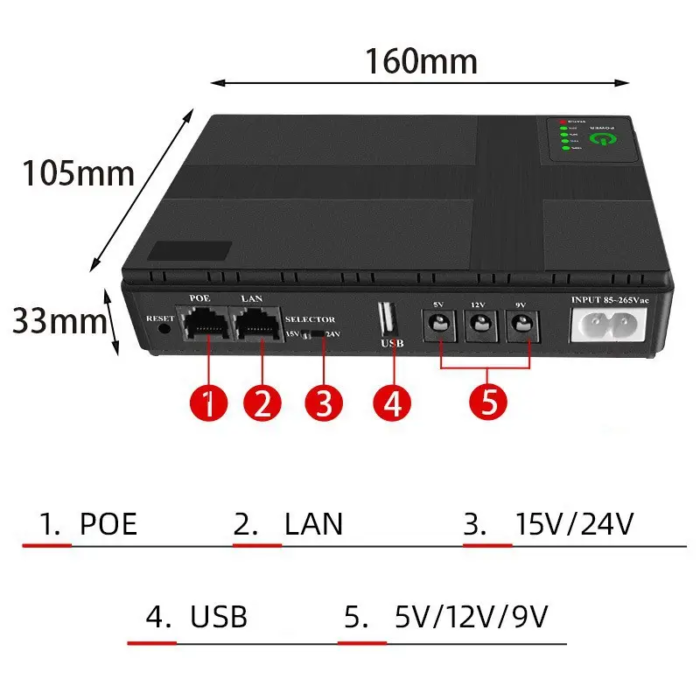 Джерело безперебійного живлення для роутера DC UPS DC1018P 10400 mAh (18W, 5V/9V/12V, PoE) - Зображення 5
